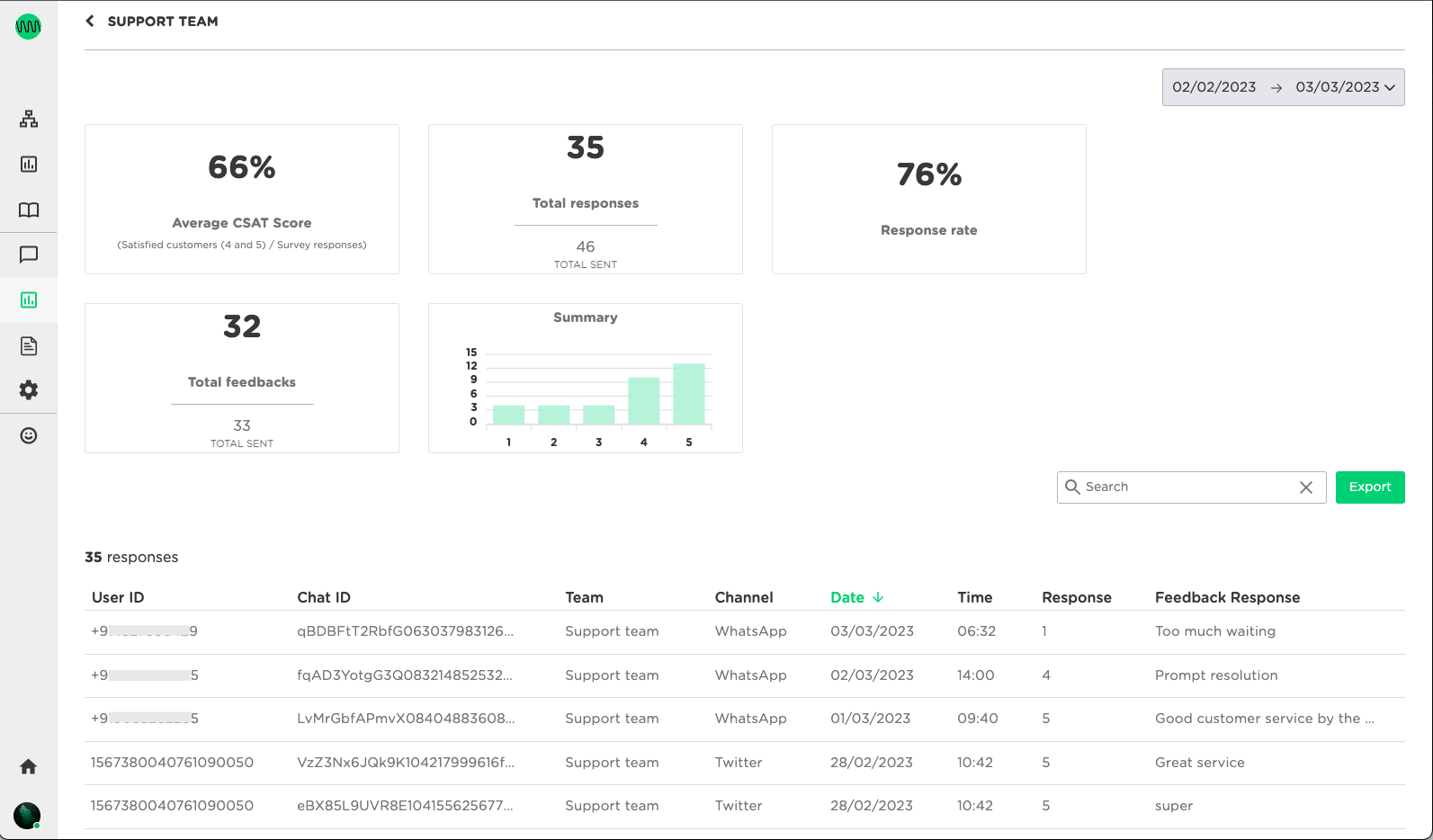 cc-csat reports.png 1593